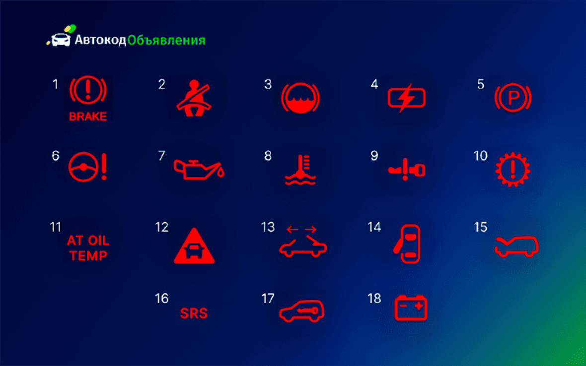 красные значки в автомобиле