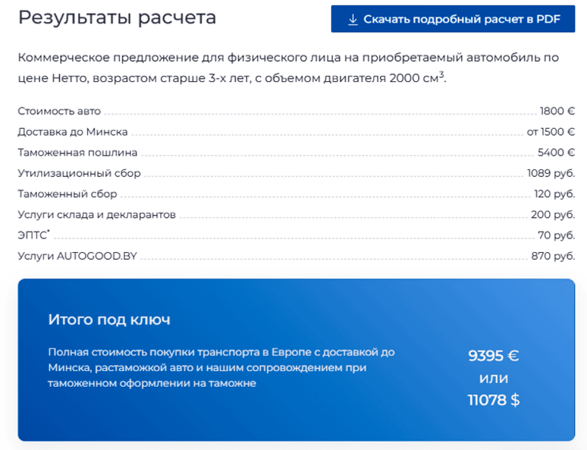 вычисление стоимости растаможки в беларуси