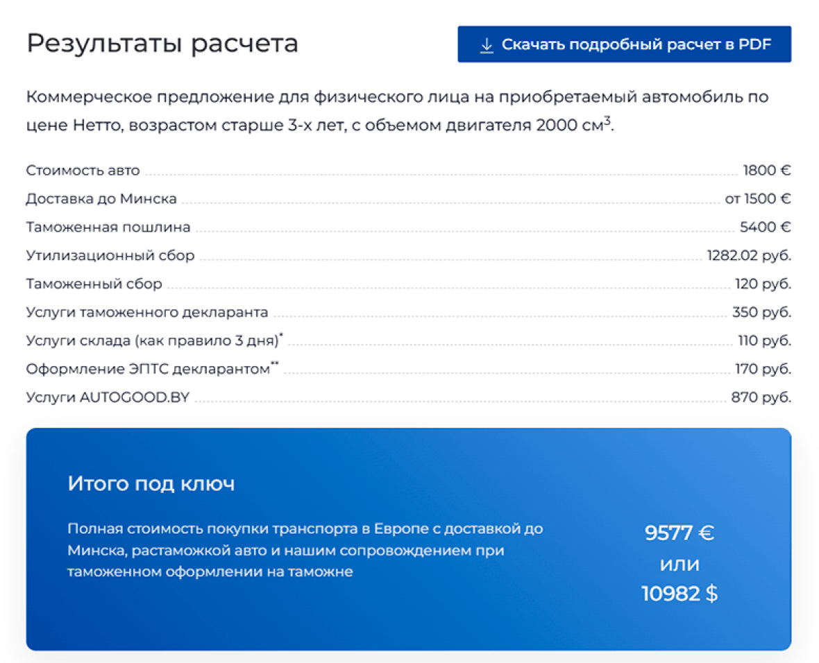 вычисление стоимости растаможки в беларуси