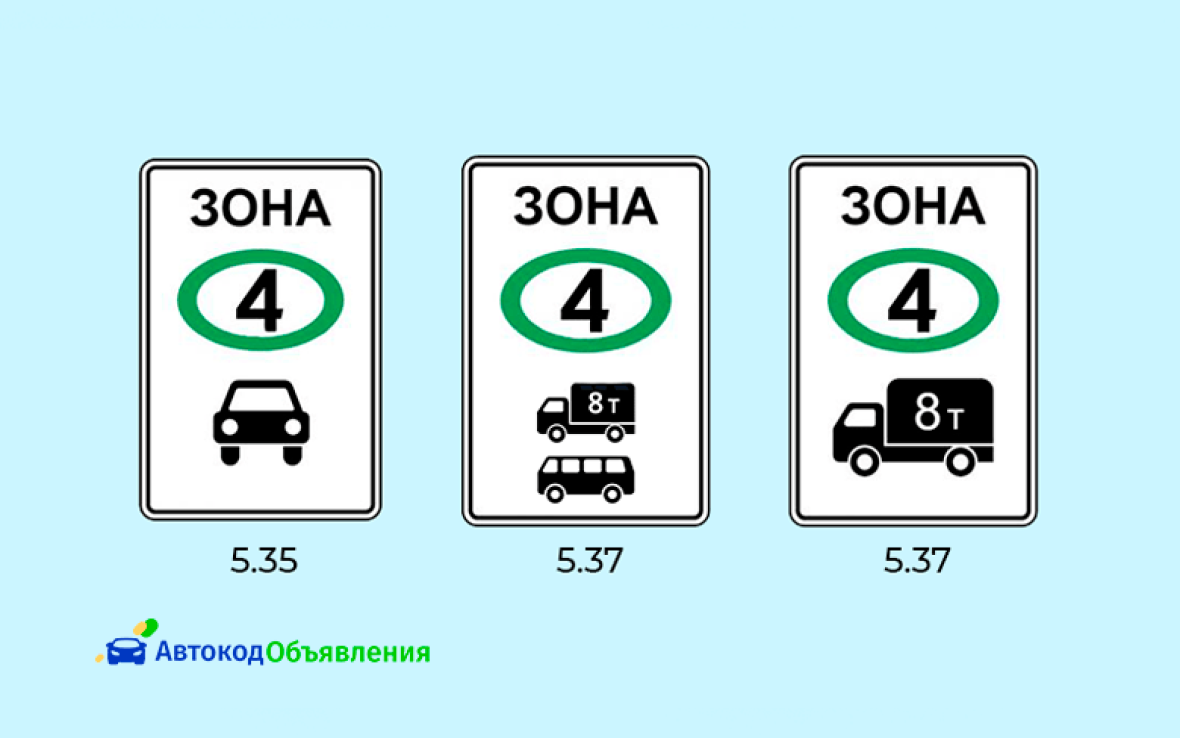 знаки, регулирующие проезд автомобилей с эко классом