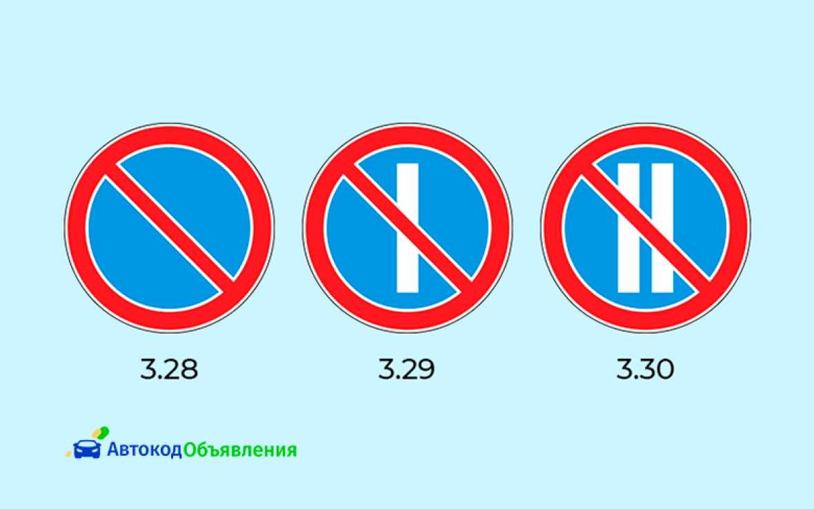знаки, запрещающие стоянку