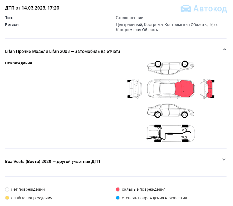 дтп в отчете автокода