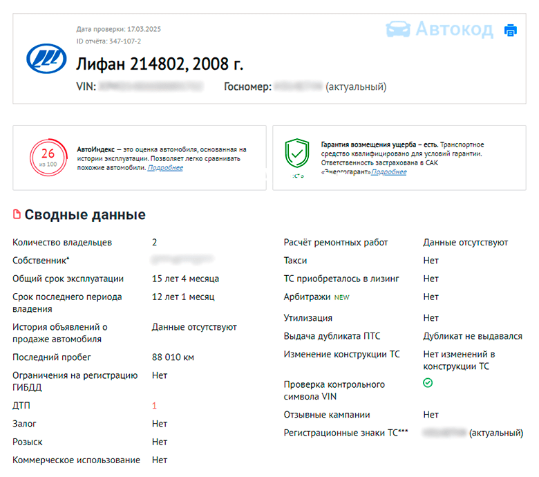 отчет об автомобиле на автокоде