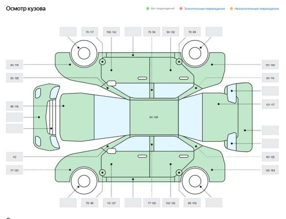 Mercedes-Benz GLC I (X253) с пробегом 2017 года, цена 2 499 000 рублей, 210000 км, внедорожник, Автокод Объявления