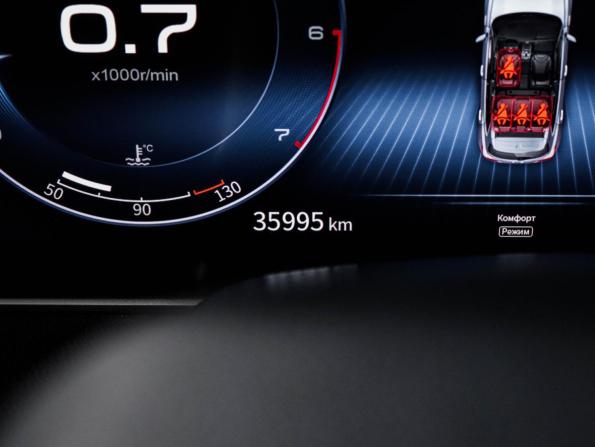 Hongqi HS5 I с пробегом 2023 года, цена 2 675 000 рублей, 36000 км, внедорожник, Автокод Объявления