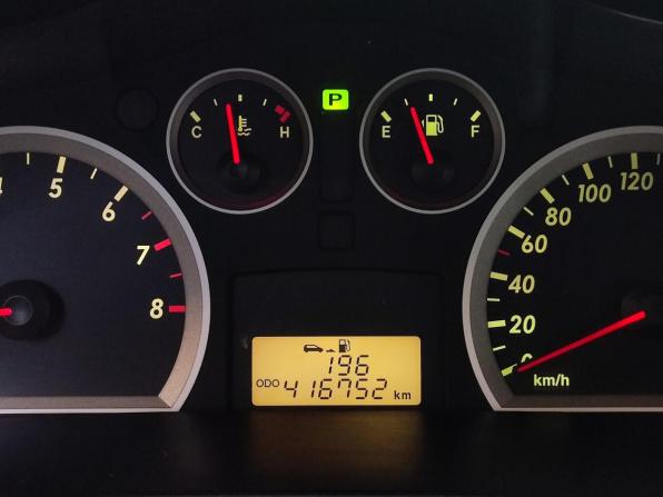 Hyundai Santa Fe Classic с пробегом 2008 года, цена 700 000 рублей, 416752 км, внедорожник, Автокод Объявления