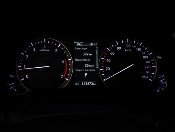 Lexus RX IV с пробегом 2016 года, цена 3 538 000 рублей, 123871 км, внедорожник, Автокод Объявления