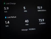 Li Auto (Lixiang) L7 I Москва  - изображение 45