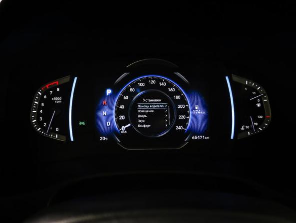 Hyundai Creta II с пробегом 2021 года, цена 2 378 000 рублей, 65471 км, внедорожник, Автокод Объявления