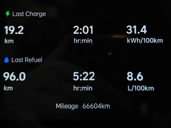 Li Auto (Lixiang) L7 I Рестайлинг с пробегом 2024 года, цена 5 700 000 рублей, 66600 км, внедорожник, Автокод Объявления