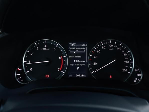Lexus RX IV Рестайлинг с пробегом 2021 года, цена 5 549 000 рублей, 50926 км, внедорожник, Автокод Объявления