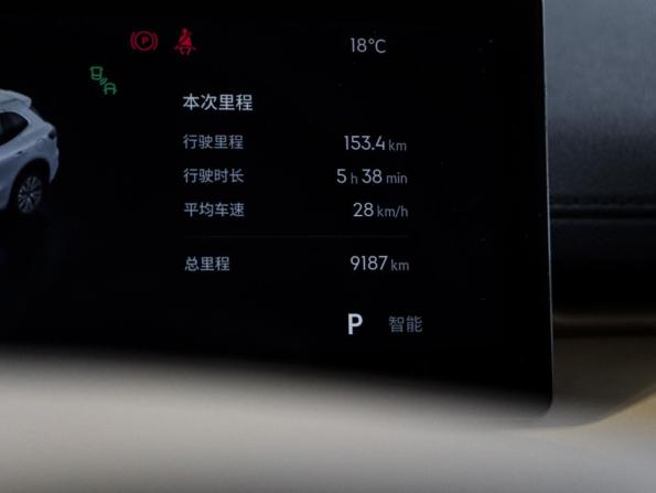 Geely Galaxy Starship 7 с пробегом 2025 года, цена 3 600 000 рублей, 9200 км, внедорожник, Автокод Объявления