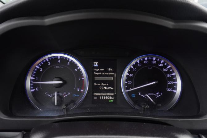 Toyota Highlander III (XU50) Рестайлинг с пробегом 2019 года, цена 3 870 000 рублей, 151579 км, внедорожник, Автокод Объявления