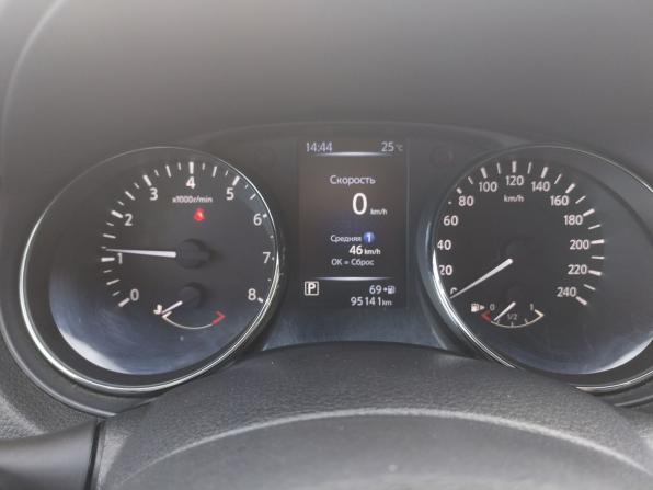 Nissan X-Trail III Рестайлинг с пробегом 2020 года, цена 2 150 000 рублей, 94000 км, внедорожник, Автокод Объявления