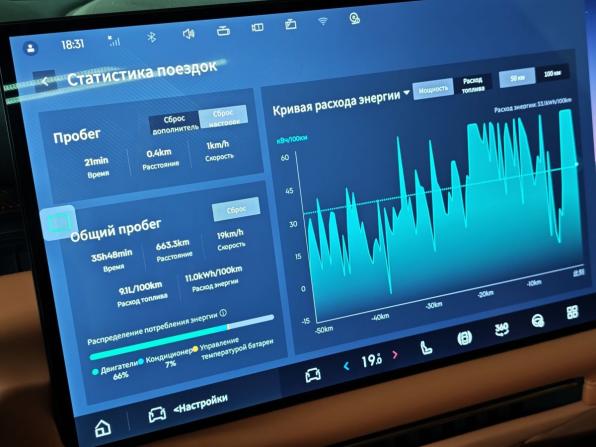 Lynk &amp; Co 900 с пробегом 2026 года, цена 8 235 000 рублей, 659 км, внедорожник, Автокод Объявления