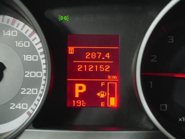 Citroen C-Crosser с пробегом 2008 года, цена 799 000 рублей, 212000 км, внедорожник, Автокод Объявления