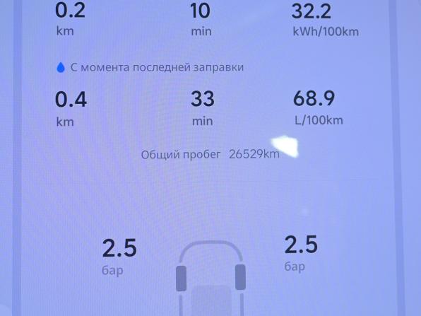 Li Auto (Lixiang) L6 I с пробегом 2024 года, цена 5 750 000 рублей, 26517 км, внедорожник, Автокод Объявления