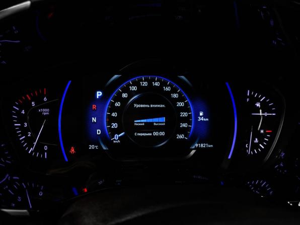 Hyundai Santa Fe IV с пробегом 2018 года, цена 3 348 000 рублей, 92000 км, внедорожник, Автокод Объявления