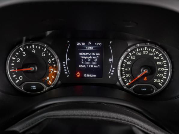 Jeep Renegade I с пробегом 2018 года, цена 1 849 000 рублей, 121842 км, внедорожник, Автокод Объявления