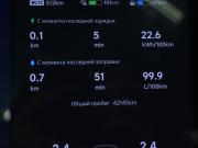 Li Auto (Lixiang) L6 I Москва  - изображение 39