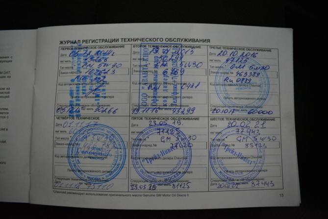 Chevrolet Orlando I с пробегом 2013 года, цена 999 000 рублей, 199000 км, минивэн, Автокод Объявления