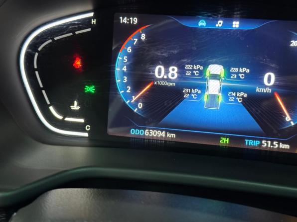 JAC T8 Pro с пробегом 2024 года, цена 2 451 000 рублей, 62964 км, пикап, Автокод Объявления