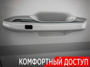 Hyundai Creta II Ногинск  - изображение 24