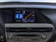Lexus RX III Рестайлинг Москва  - изображение 47