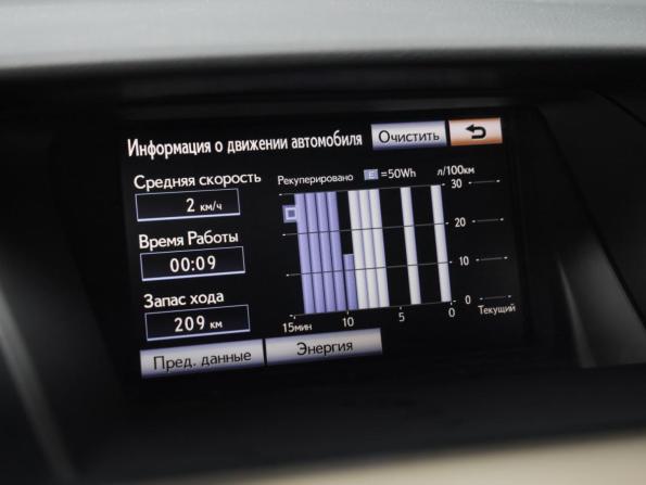 Lexus RX III Рестайлинг с пробегом 2014 года, цена 2 344 000 рублей, 235794 км, внедорожник, Автокод Объявления