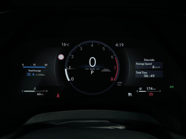 Lexus RX V с пробегом 2026 года, цена 8 190 000 рублей, 20 км, внедорожник, Автокод Объявления