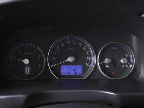 Hyundai Santa Fe II с пробегом 2007 года, цена 823 000 рублей, 368490 км, внедорожник, Автокод Объявления