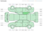 Land Rover Range Rover Sport I Рестайлинг Красноярск  - изображение 56