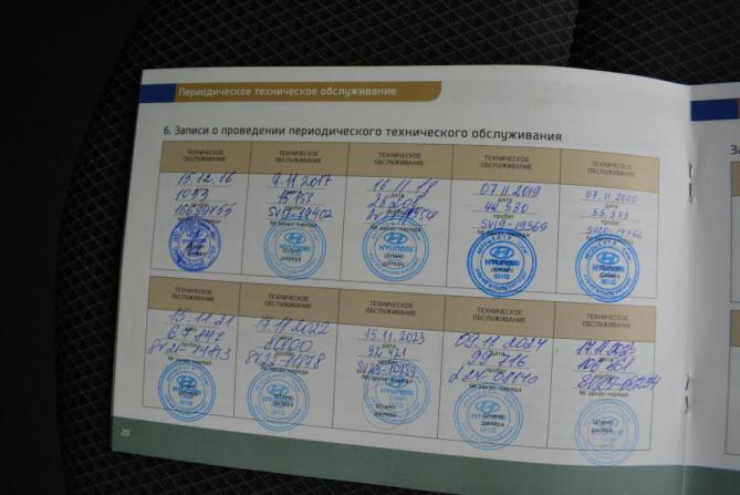 Hyundai Creta I с пробегом 2016 года, цена 1 539 000 рублей, 112000 км, внедорожник, Автокод Объявления