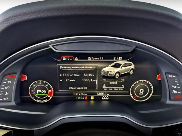 Audi Q7 II (4M) с пробегом 2015 года, цена 3 600 000 рублей, 131735 км, внедорожник, Автокод Объявления