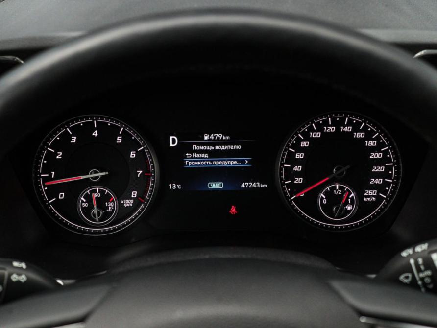 Hyundai Santa Fe IV Рестайлинг Москва  - изображение 16