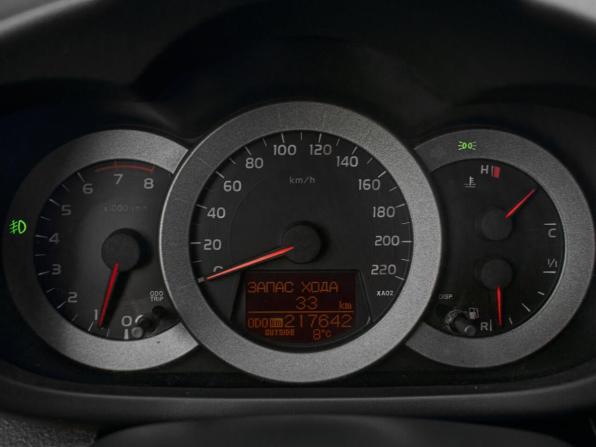 Toyota RAV4 III (XA30) с пробегом 2007 года, цена 1 280 000 рублей, 217642 км, внедорожник, Автокод Объявления