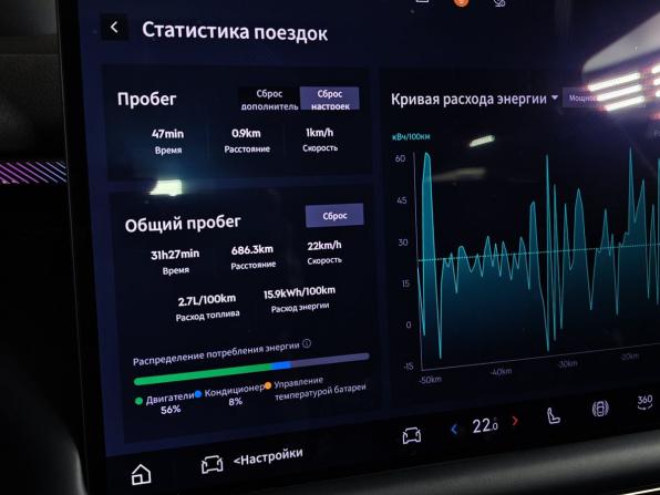 Lynk &amp; Co 900 с пробегом 2026 года, цена 7 991 000 рублей, 685 км, внедорожник, Автокод Объявления