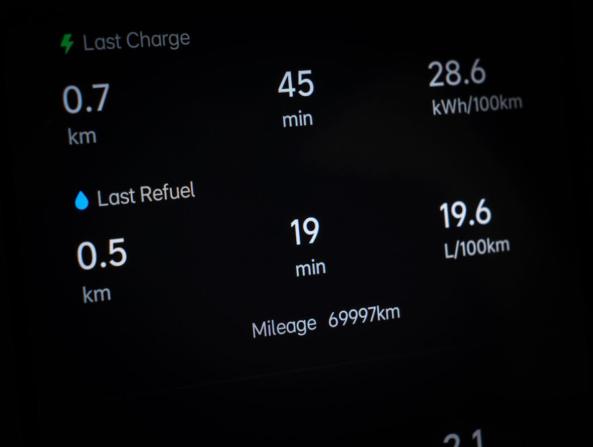 Li Auto (Lixiang) L7 I с пробегом 2024 года, цена 5 250 000 рублей, 69995 км, внедорожник, Автокод Объявления