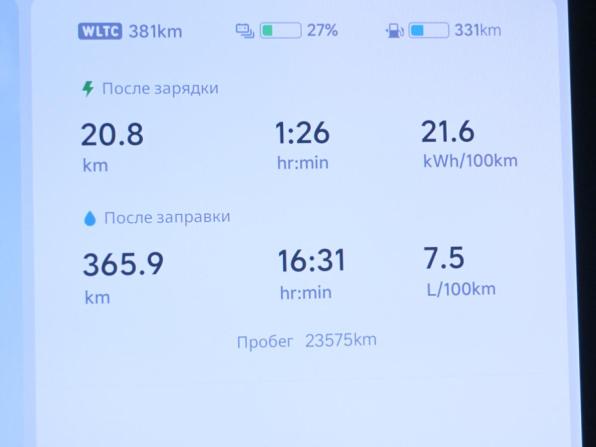 Li Auto (Lixiang) L6 I с пробегом 2024 года, цена 6 690 000 рублей, 22340 км, внедорожник, Автокод Объявления