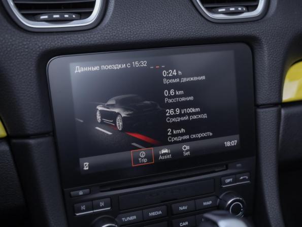 Porsche Boxster IV 718 (982) с пробегом 2020 года, цена 8 990 000 рублей, 9736 км, родстер, Автокод Объявления