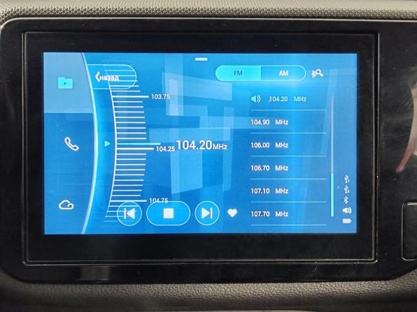 Chery Tiggo 4 I Рестайлинг с пробегом 2021 года, цена 1 129 000 рублей, 152845 км, внедорожник, Автокод Объявления