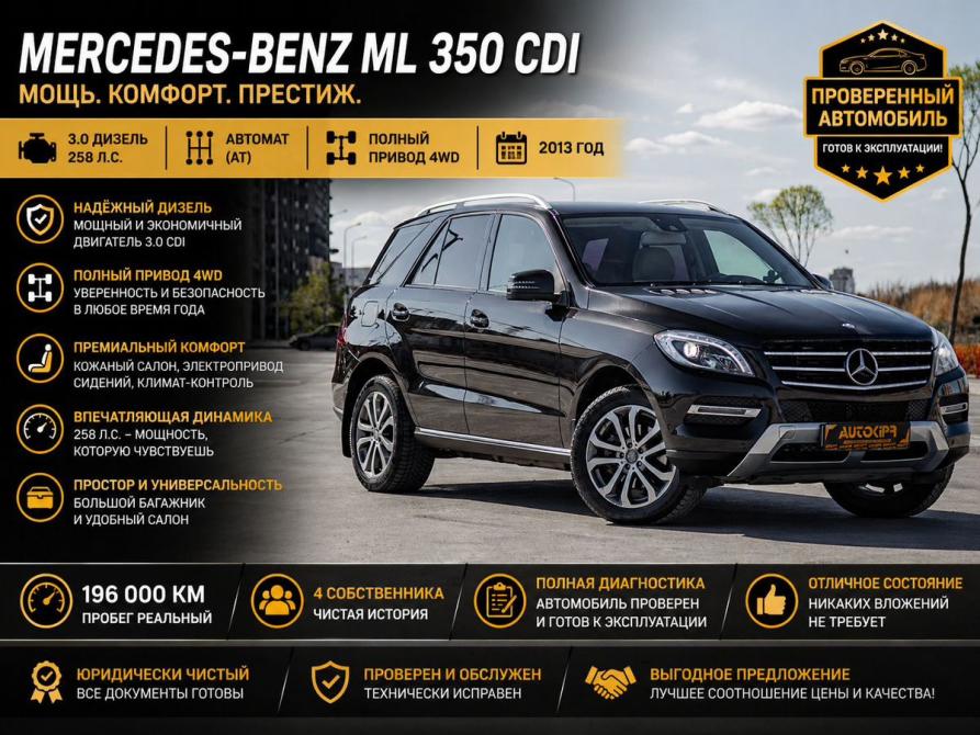 Mercedes-Benz M-Класс III (W166) Тюмень  - изображение 1