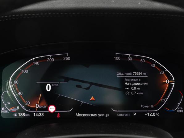 BMW 6 серии IV (G32) Рестайлинг с пробегом 2021 года, цена 5 200 000 рублей, 78561 км, лифтбек, Автокод Объявления
