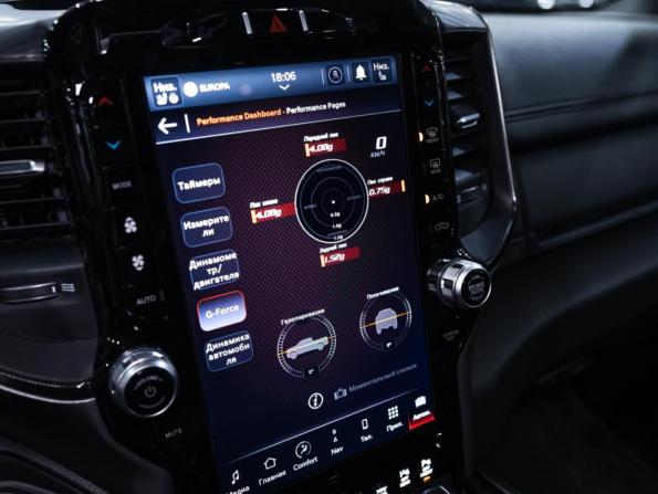 Ram 1500 V с пробегом 2024 года, цена 9 999 999 рублей, 11708 км, offers.body_type.unknown, Автокод Объявления