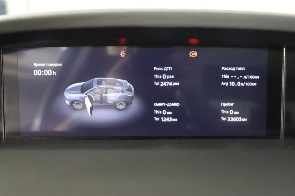 Changan UNI-K Нижний Новгород  - изображение 18