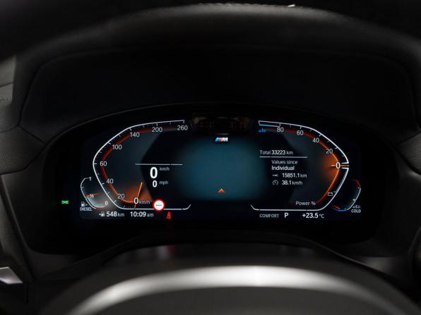 BMW X4 II (G02) Рестайлинг с пробегом 2024 года, цена 7 000 000 рублей, 33322 км, внедорожник, Автокод Объявления