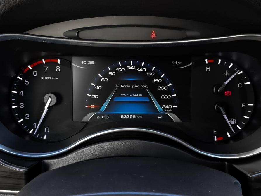 Haval H9 I Рестайлинг Химки  - изображение 16