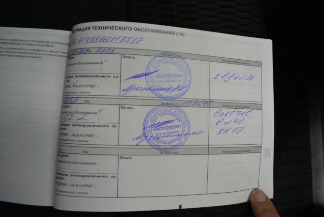 Renault Kaptur I с пробегом 2018 года, цена 1 749 000 рублей, 66000 км, внедорожник, Автокод Объявления