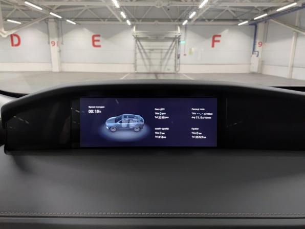 Changan UNI-K с пробегом 2024 года, цена 2 800 000 рублей, 35700 км, внедорожник, Автокод Объявления