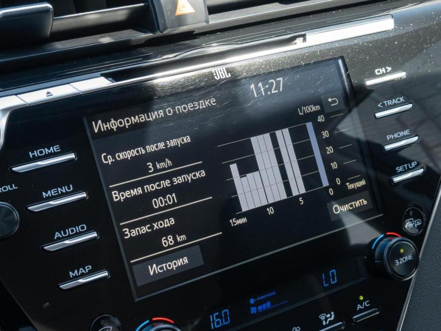 Toyota Camry VIII (XV70) Краснодар  - изображение 12